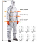 Халат Jeta Safety JPR275